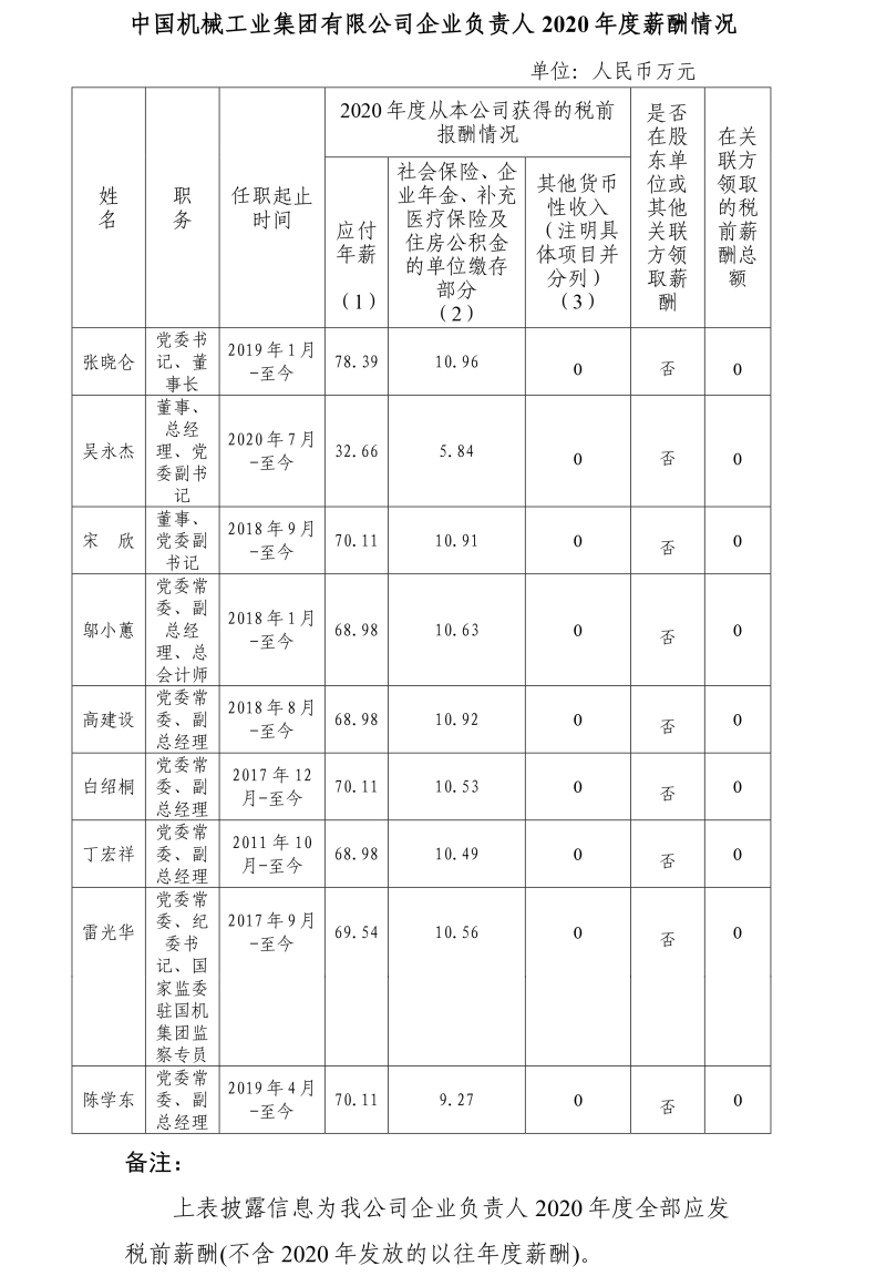 918博天堂·(中国)官方网站