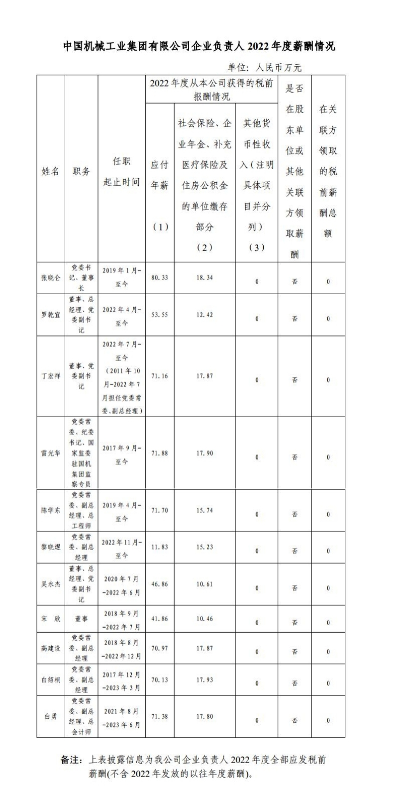 918博天堂·(中国)官方网站