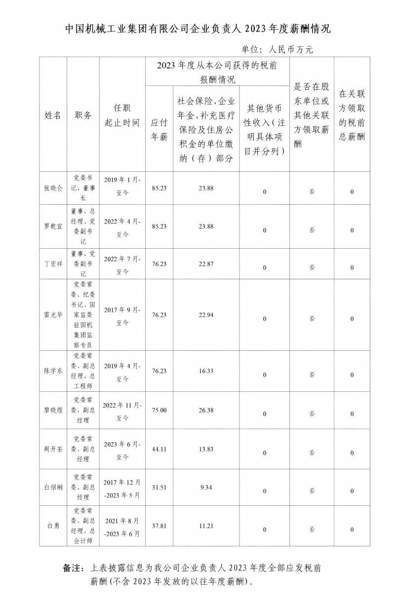 918博天堂·(中国)官方网站